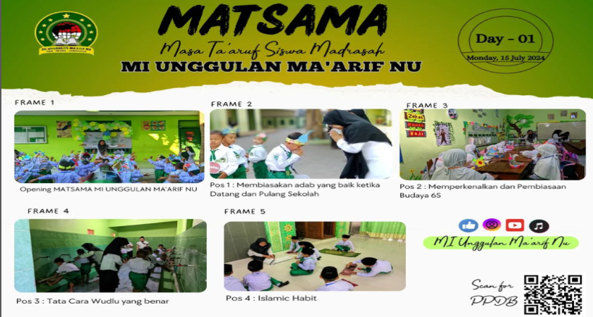 MATSAMA MI Unggulan Ma'arif NU Lamongan: Menyambut Generasi Baru dengan Adab dan Budaya Islami